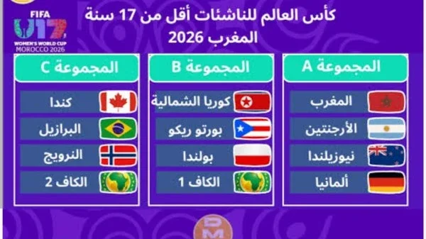 البرازيل وغانا إلى دور الـ16 بمونديال الناشئات تحت 17 عامًا